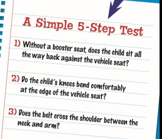 5-Step Booster Seat Test - Featured Photo