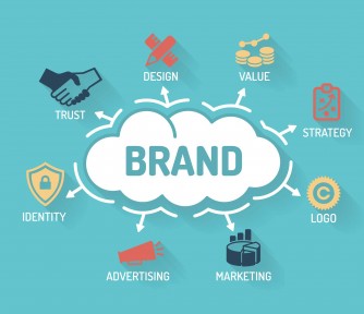 Nonprofit Branding: The Foundation of All Your Marketing Strategies - Featured Photo